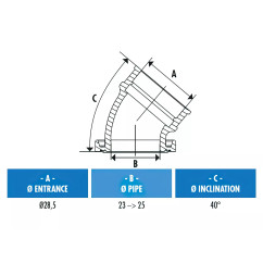 Pipe d'admission orientable Polini CP Evolution 19/24 MBK Nitro / Aerox
