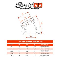 PIPE D'ADMISSION STAGE6 360° AM6 ET DERBI BLEU POUR CARBU PWK 19 - 28MM