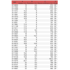 Courroie X-K Malossi MHR Over Range Aluminium MBK Nitro / Booster