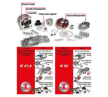 CYLINDRE MHR 94cc FL TESTAROSSA